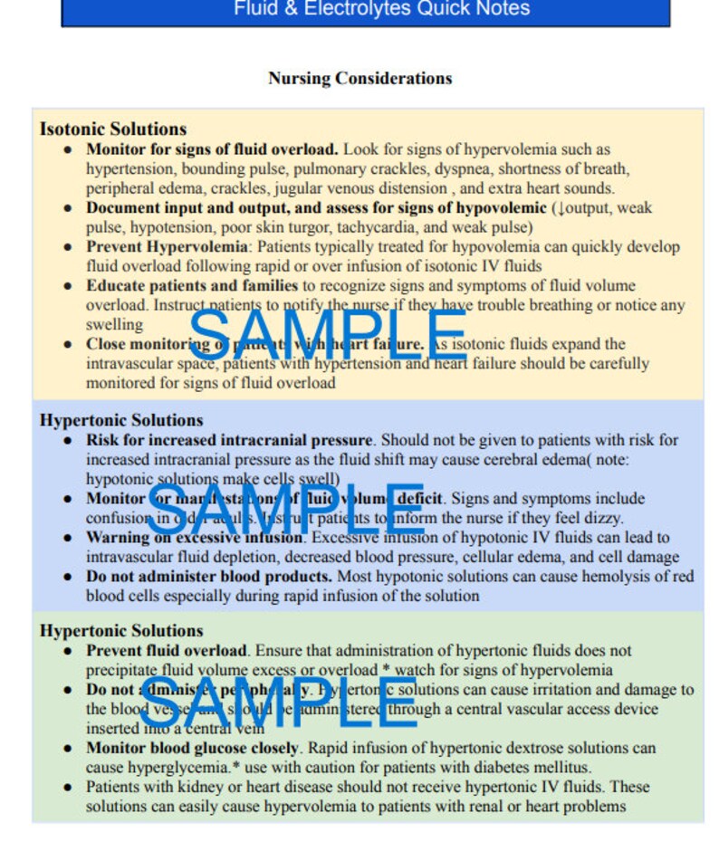 Electrolytes Imbalances & IV Fluids Sheet Cheat Etsy