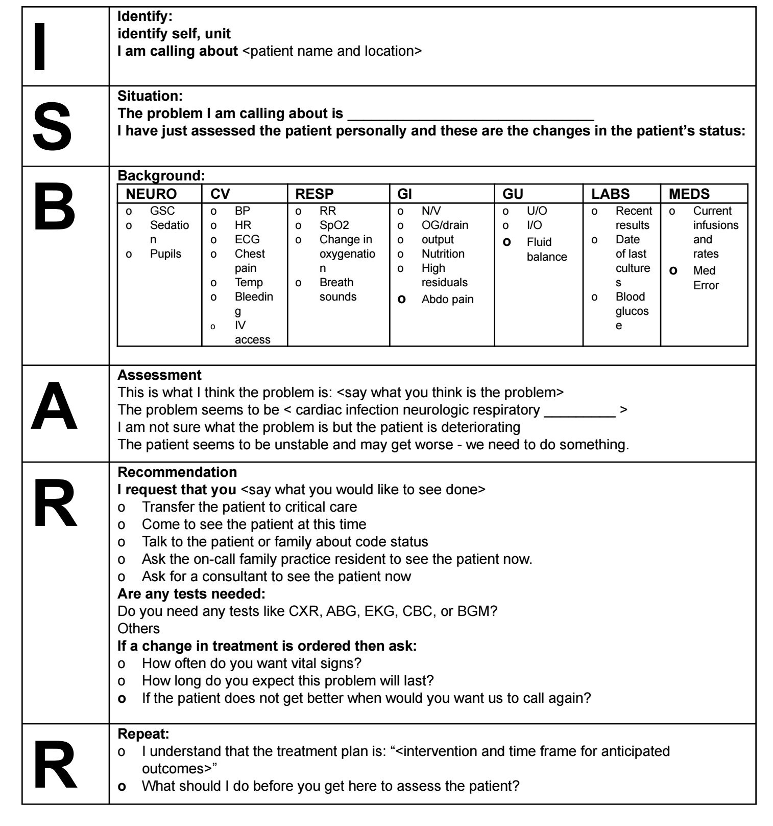 ISBAR Communication Tool for Nursing Students and Nurses Etsy