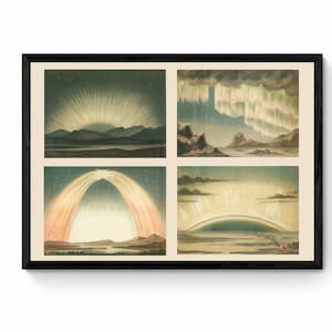 Polar Lights Print - Antique Reproduction - Northern Lights - Aurora Borealis - Astronomy - Celestial Art -  Wall Decor - Available Framed
