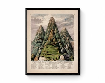 Op de afbeelding: Een antieke illustratie van de belangrijkste bergen van de Britse eilanden. De illustratie toont drie bergen met groene hellingen en rotsachtige kliffen. De bergen worden omringd door een bewolkte lucht. De illustratie is getiteld "PRINCIPAL MOUNTAINS OF THE BRITISH ISLANDS."