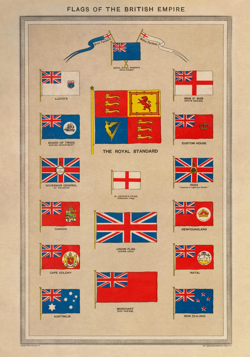 Flags of the British Empire Dated 1908 - Antique Reproduction ...