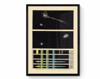 Komet Spektrum Analyse & Biela Komet Antike Kunst Reproduktion - Fine Art Print - Astronomie - Himmelskunst - Wand Dekor