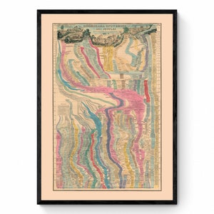Gráfico de la línea de tiempo de la historia humana - Reproducción antigua - Cosmorama Universel des Peuples fechado en 1852 - Disponible enmarcado