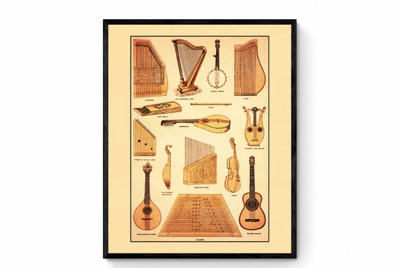 Musical Instruments Print - Antique Reproduction - Guitar, Lute