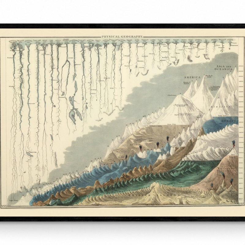 Geography Poster - Etsy UK