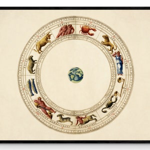 Sternzeichen Diagramm Druck - Antike Reproduktion - aus Battista Agnese Portolan Atlas von 1544 - Celestial Art - Verfügbar mit Rahmen