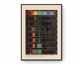 Spectrum Analysis Print - Antique Art Reproduction - Science - Chemistry - Vintage Wall Art - Available Framed