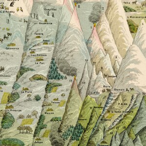 May include: Detailed vintage illustration of a mountain range, featuring peaks, valleys, and various geographical elements. The image includes labels such as "Ours", "Chamois", and "La Paz", with illustrations of animals and vegetation. The color palette is a mix of earth tones.