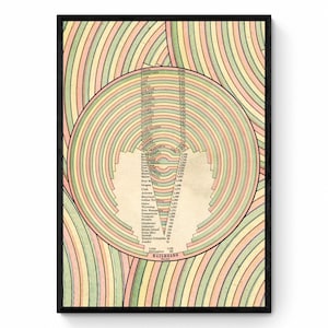 United States Railroad Statistics Diagram Antique Print - dated 1901 - Antique Reproduction  - Available Framed