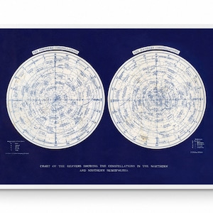 Chart of the Heavens zeigt die Sternbilder in der nördlichen und südlichen Hemisphäre Antike Reproduktion - Astronomie - Erhältlich gerahmt