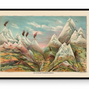 上昇地域の自然アンティーク複製品 - レヴィ・ヤギー - 1893 年 - 地理 - 地質学 - 火山 - 山 - 額入りあり