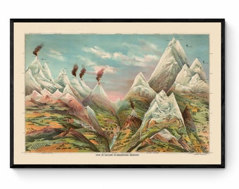 May include: A vintage illustration depicting a view of nature in ascending regions. The image shows a series of mountains with snow-capped peaks, lush green valleys, and smoke rising from volcanic vents. The text at the bottom reads "View of Nature in Ascending Regions."