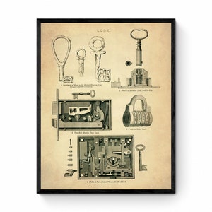Types of Lock - Antique Reproduction - Locksmith - Available Framed