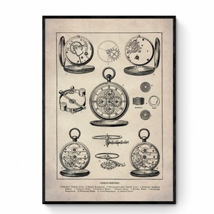 Chronometers Print - Antique Art Reproduction - Pocket Watch - Clock - Horology - Vintage Wall Art - Retro Wall Decor - Available Framed