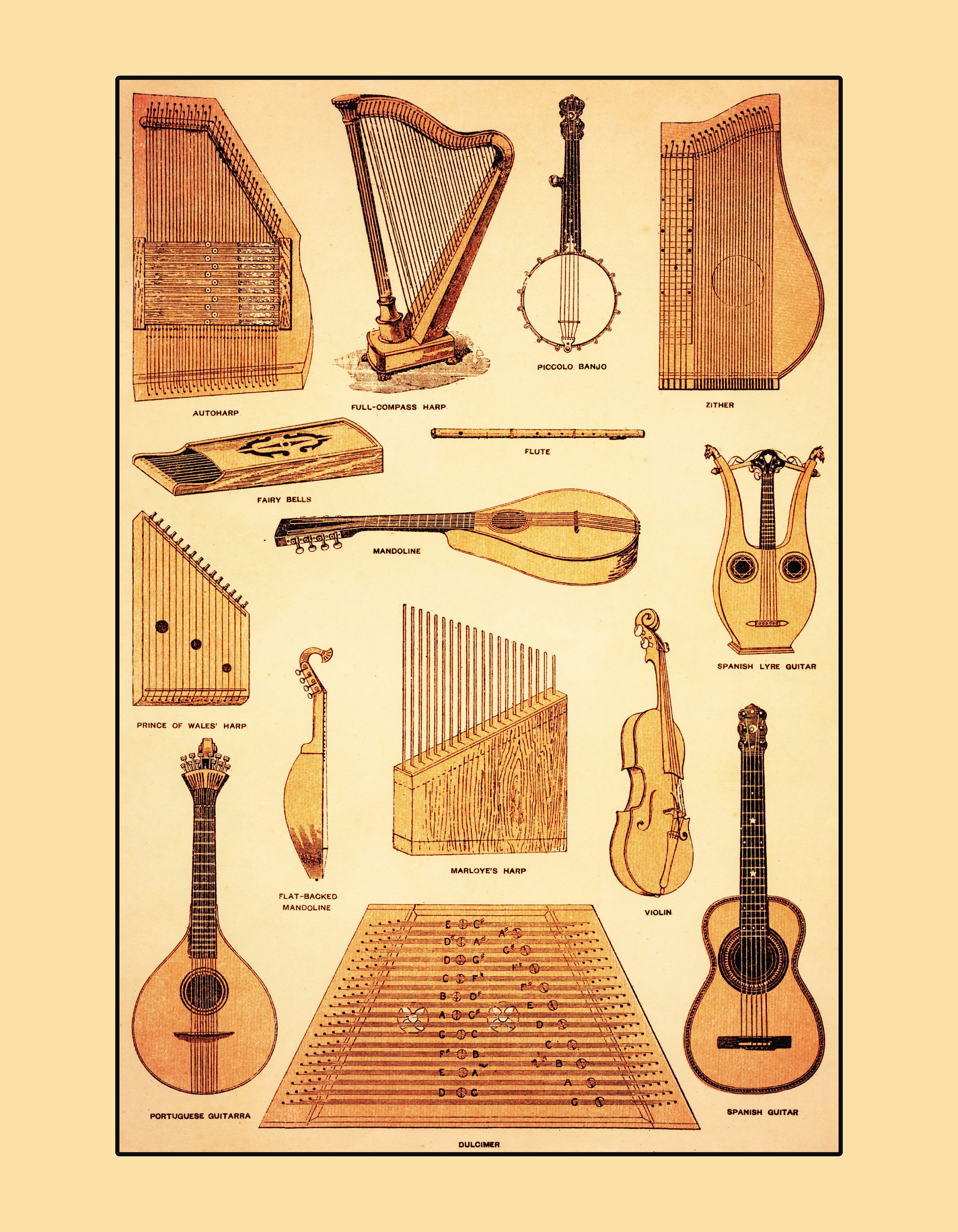 Musical Instruments Print - Antique Reproduction - Guitar, Lute