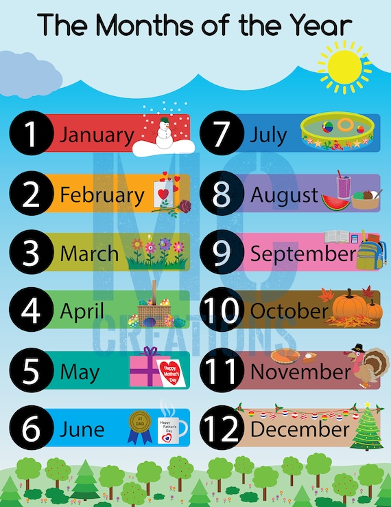 of　Year　Etsy　Educational　Printable　Months　the