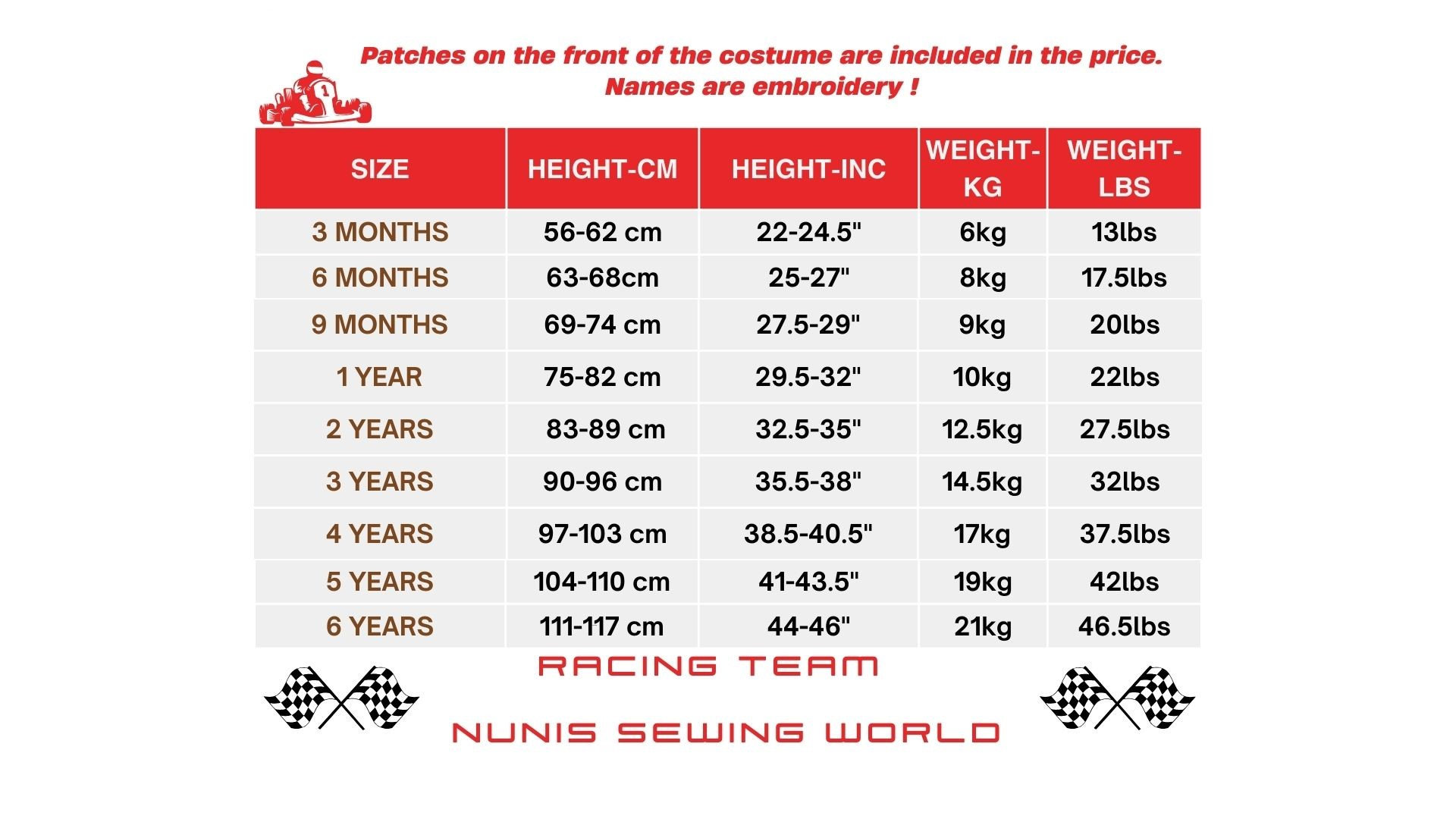 difference between 111 and 117 af1