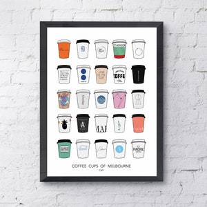 May include: A white poster with a black frame featuring a grid of 36 coffee cups with different logos and designs. The poster is titled "Coffee Cups of Melbourne CBO".