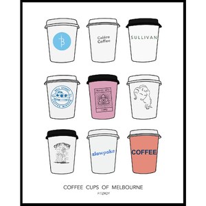 May include: Nine different coffee cups with various designs and logos. The cups are white with black outlines and feature designs such as a UFO, an eye, a woman's face, a skull, and the word "slowpoke". The text "COFFEE CUPS OF MELBOURNE FITZROY" is at the bottom of the image.