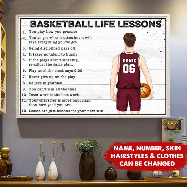 Basketball Life Lessons Poster - Etsy