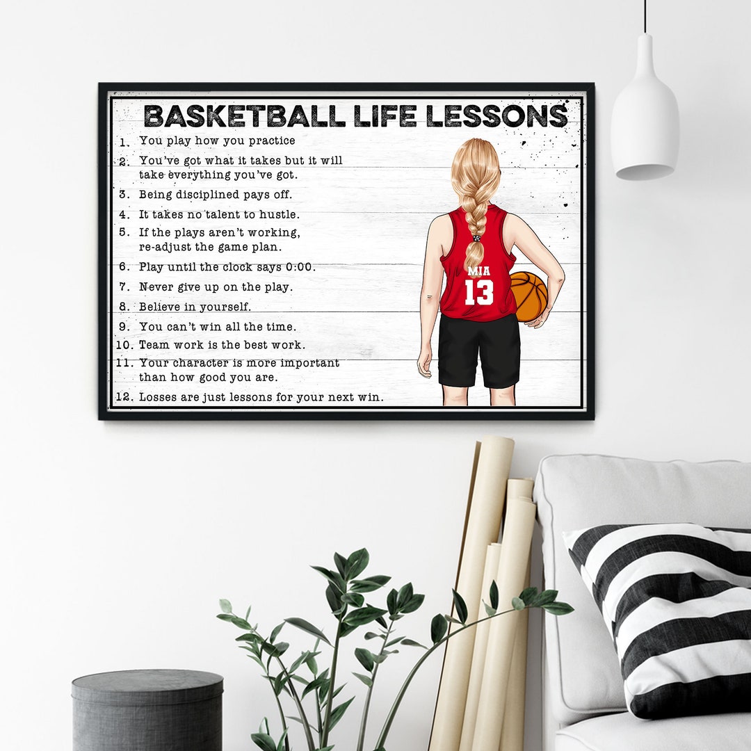 Basketball Life Lessons Personalized Poster, Personalized Basketball