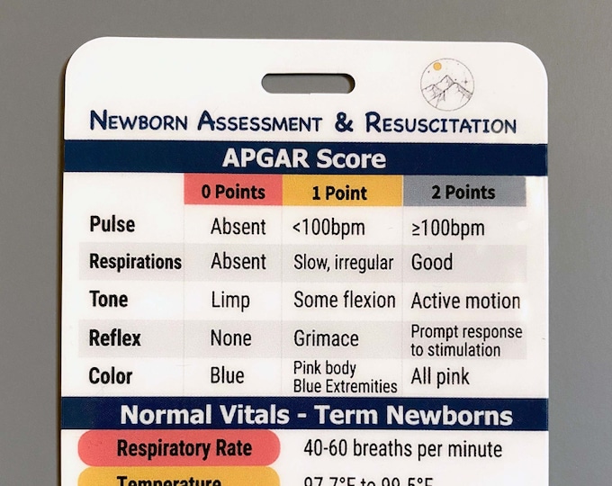NRP Quick Reference Card - Large