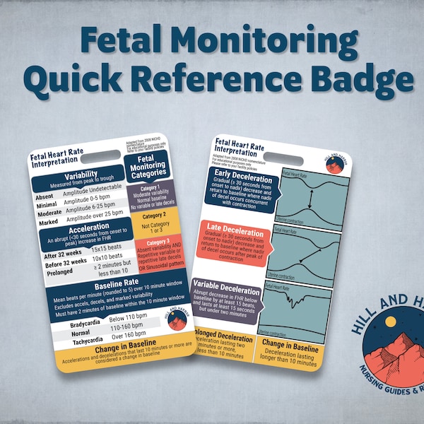 Fetal Monitoring Labor and Delivery Fetal Tracing NICHD Nursing Quick Reference Vertical Badge cards 3x2"