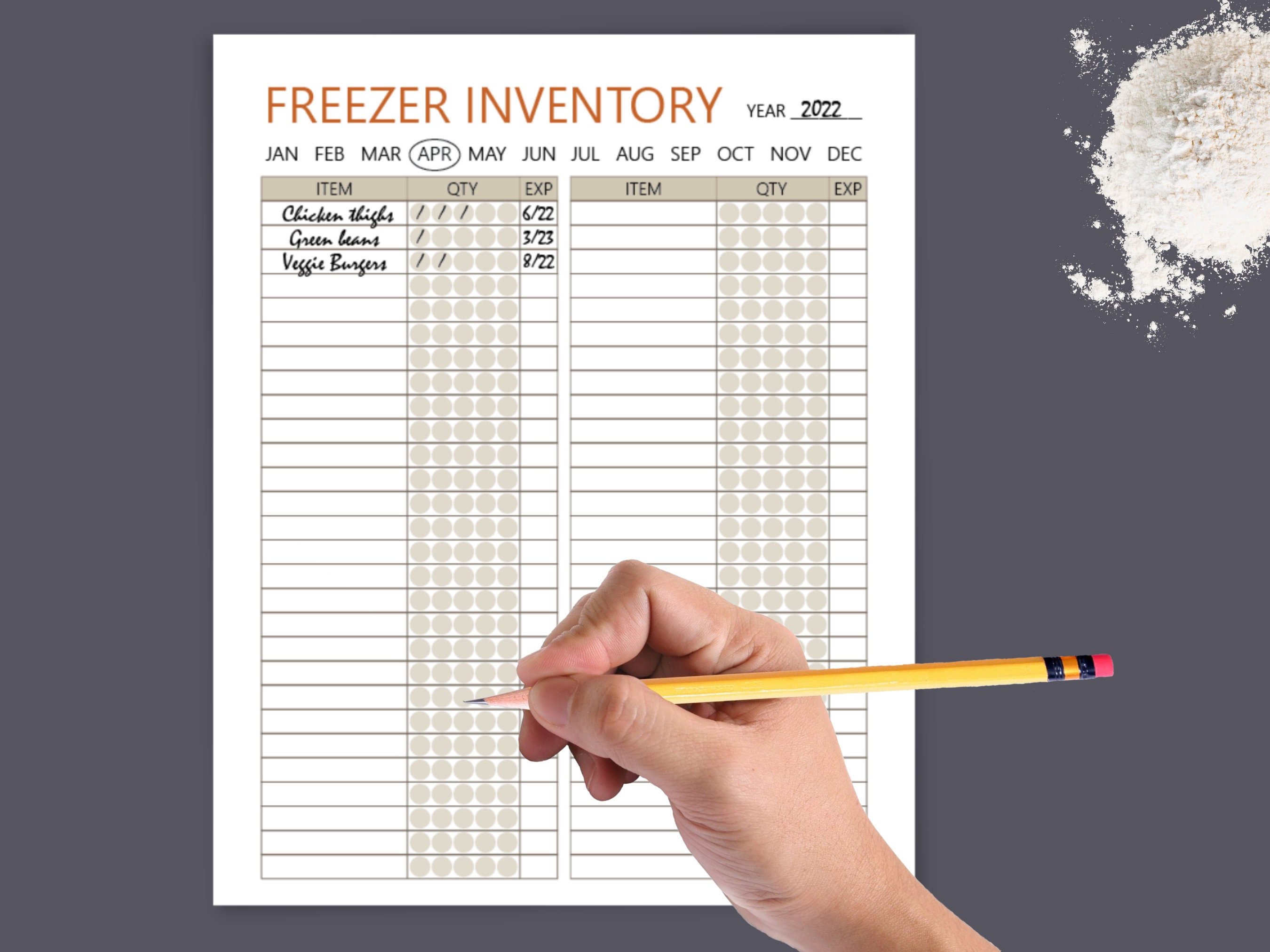 Usda Inventory Sheet.pdf Kitchen Inventory Sheets, Pantry, Freezer, Fridge, Printable, Instant ...