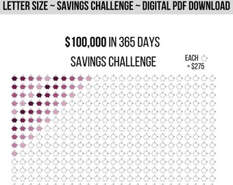 100,000 in 365 Days Challenge - Cash Savings Challenge - Etsy