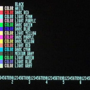 Video Cable Commodore 128 C128 64 RGBI 40 80 Columns 16 Colors SCART ...