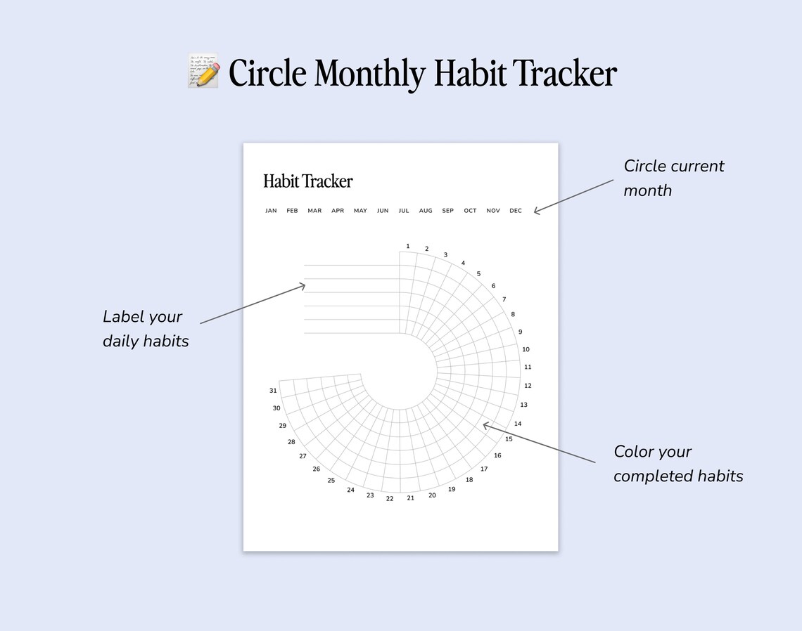 Printable Habit Tracker Bundle Weekly Monthly Yearly Habit Checklist ...