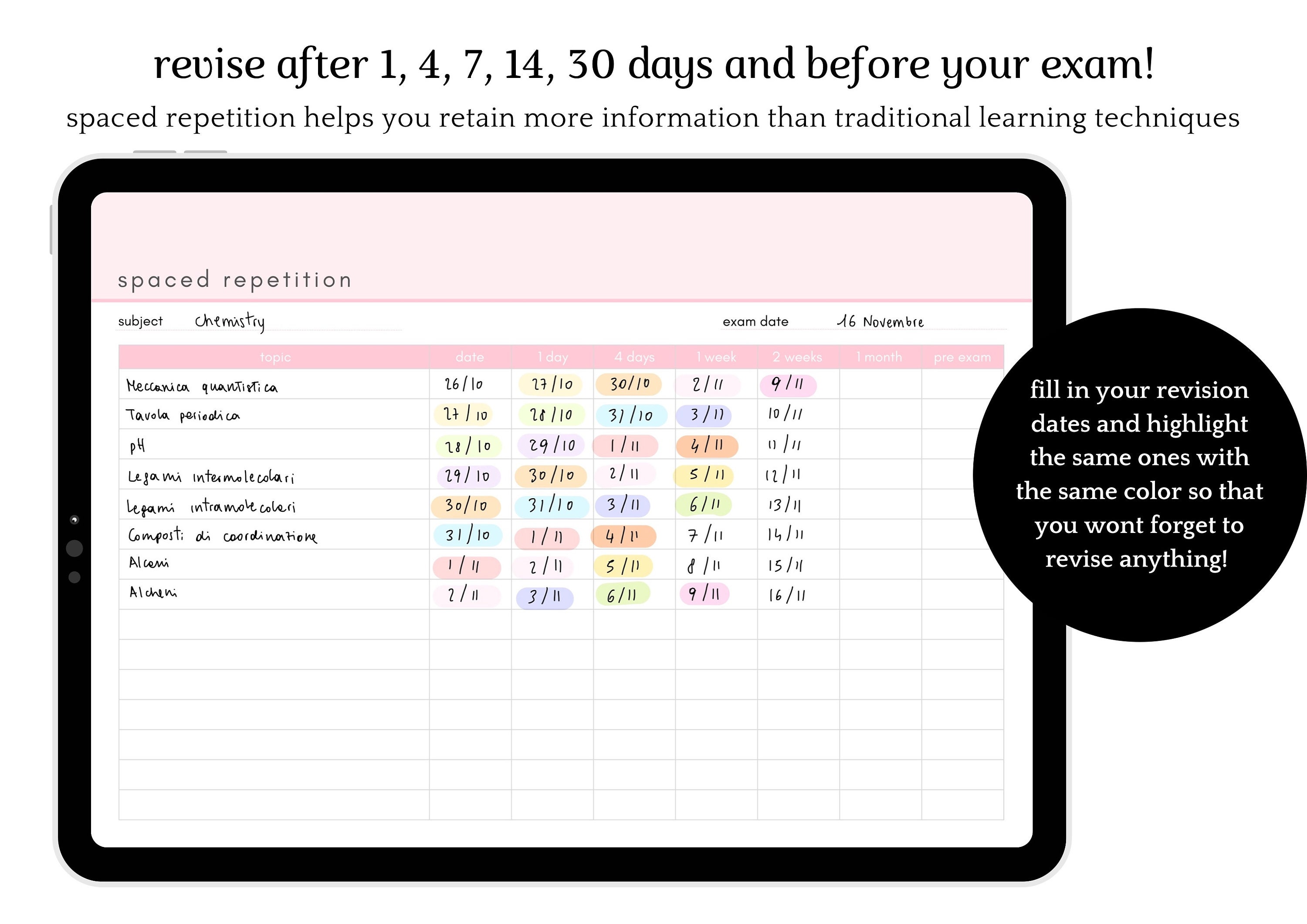 Curve of forgetting printable template revision tracker high school