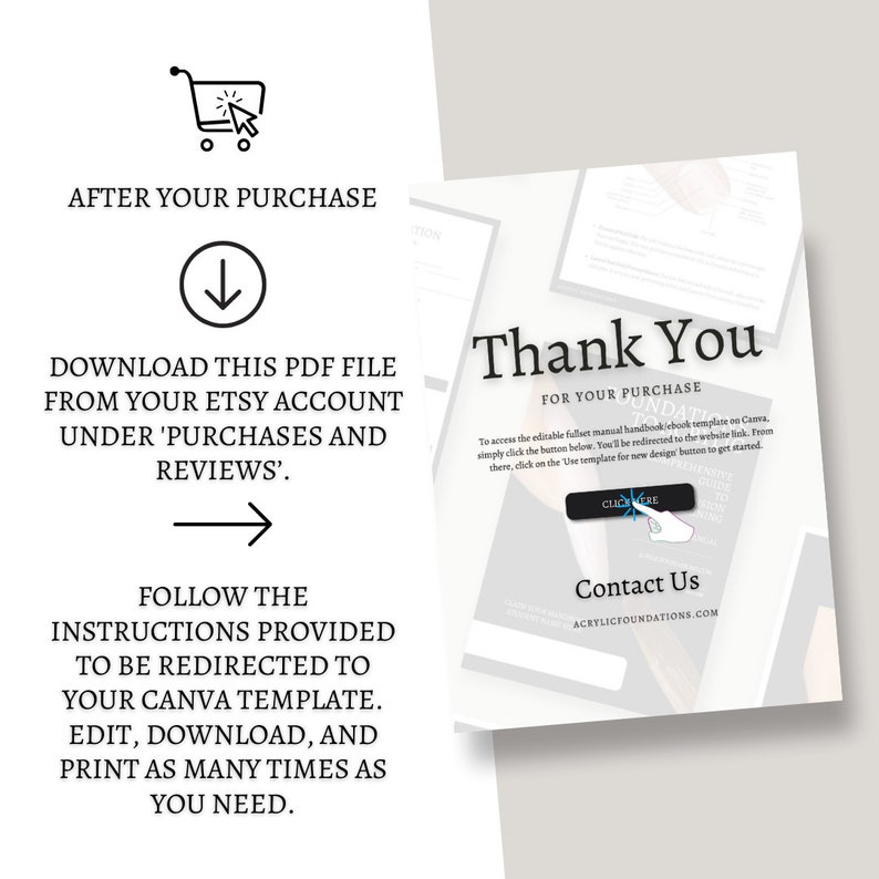 May include: A thank you message for a purchase with instructions on how to download a PDF file from Etsy and access a Canva template. The text includes the phrase "Click Here" and the website address "acrylicfoundations.com".