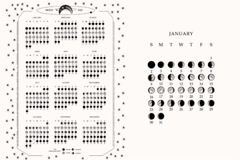 Printable 2022 Lunar Calendar Moon Phases Chart Etsy UK