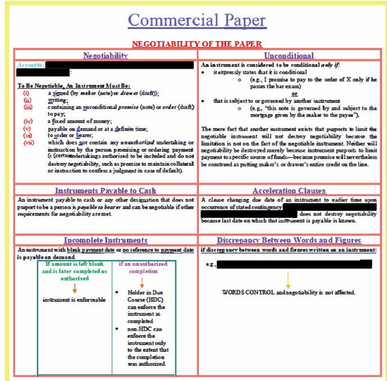 florida bar essay grading