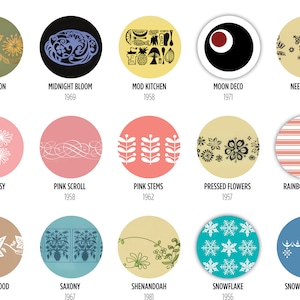 Vintage Pyrex Patterns Poster, Pyrex Chart, Pyrex Collection, Mid ...