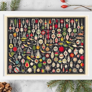 Vintage Lauscha Christmas Ornaments Poster, 1936 trade catalog, Erwin Geyer, Lauscha, Germany illustrated ornaments, Mid Century Christmas