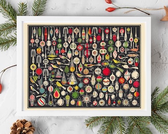 Vintage Lauscha Christmas Ornaments Poster, 1936 trade catalog, Erwin Geyer, Lauscha, Germany illustrated ornaments, Mid Century Christmas