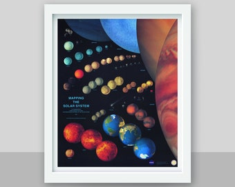 Vintage NASA Poster circa 1994, Mapping the Solar System, illustrated planets and comets, Aeronautics and Space poster
