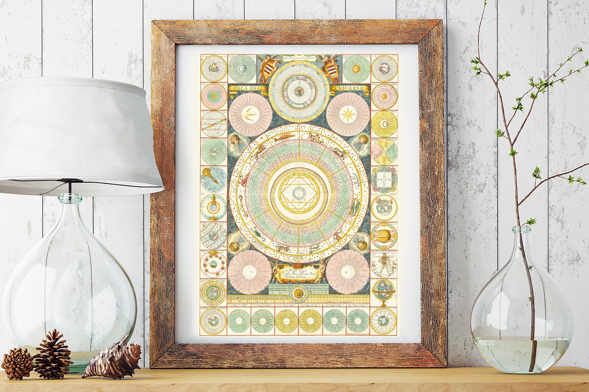 アンティーク 天体図 木製フレーム付き