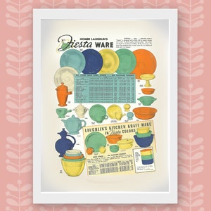 Vintage Fiestaware Advertisting Poster, Fiestaware Identification, Fiesta Collection, Mid Century Kitchen, Retro Kitchen Poster