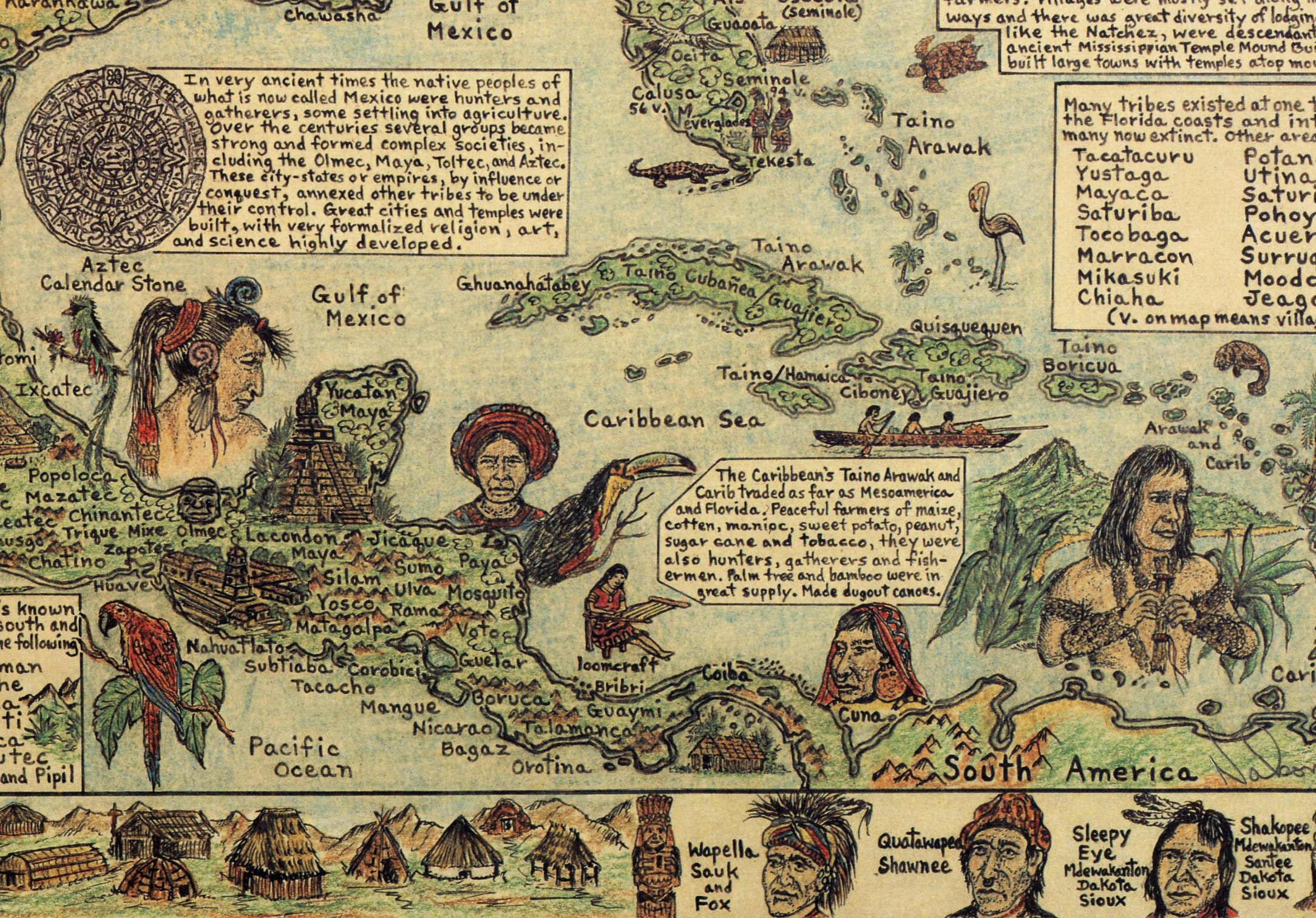 Vintage Native Tribes of North America, Central America and the Caribbean,  Reproduction Poster, First Nations, Native American Culture - Etsy