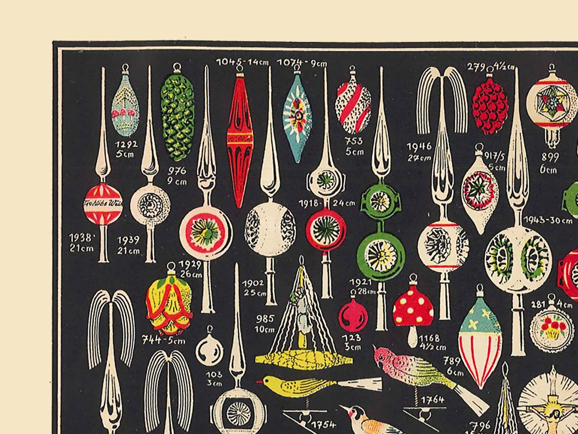 Vintage Lauscha Christmas Ornaments Poster 1936 Trade Etsy