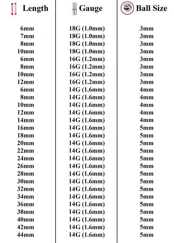 Typical Piercing Sizes Piercing Needles, Piercing Chart,, 43 OFF