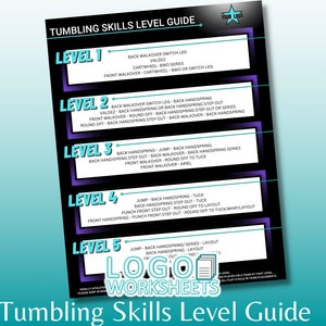 May include: A colourful chart with a black background and white text outlining tumbling skills levels. The chart is divided into five levels, each with a list of skills to learn. The chart is titled "Tumbling Skills Level Guide".
