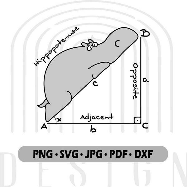 Funny Hippopotenuse Svg, Funny Math Teacher Gift Svg, Gift for Teacher, Geometry Teacher Png, Easy for Cut, Geometry Nerd, Instant Download