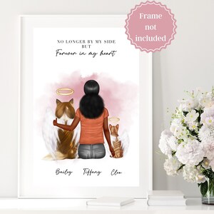 Personalised Pet Memorial Print | Dog Memorial | Cat Memorial | Pet Loss | Memorial Print | Remembrance Gift | Bereavement Gift