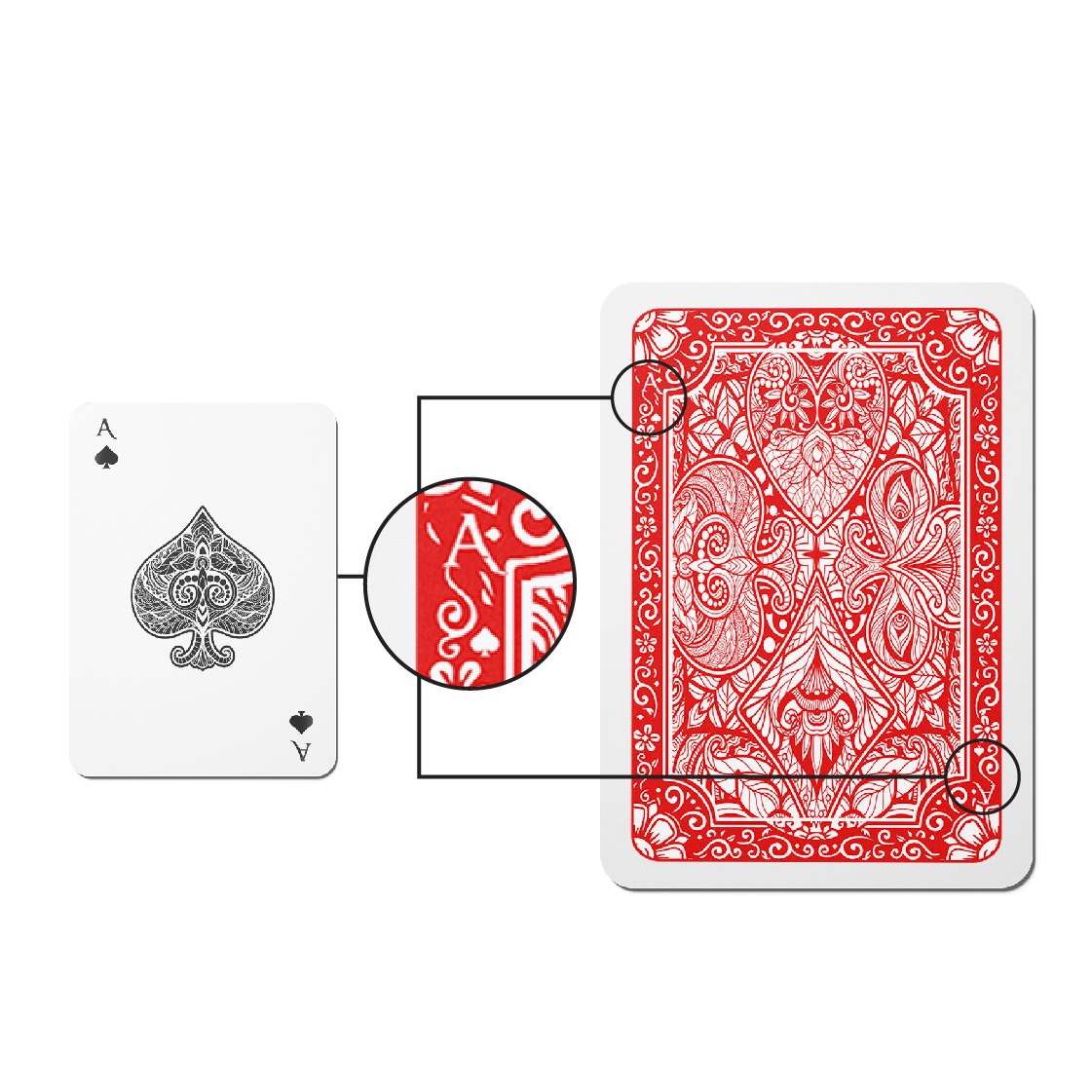 Marked deck - Etsy Polska