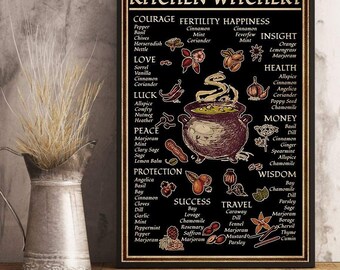Aluminum Sign - Kitchen Witchery #358