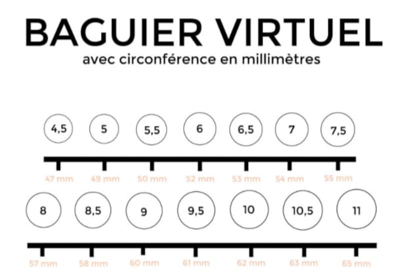 Pode incluir: Um gr&aacute;fico que mostra os tamanhos dos an&eacute;is em mil&iacute;metros. O gr&aacute;fico inclui uma r&eacute;gua com medidas de 47 mm a 65 mm. O gr&aacute;fico tamb&eacute;m inclui uma s&eacute;rie de c&iacute;rculos com n&uacute;meros que representam os tamanhos dos an&eacute;is de 4,5 a 11.